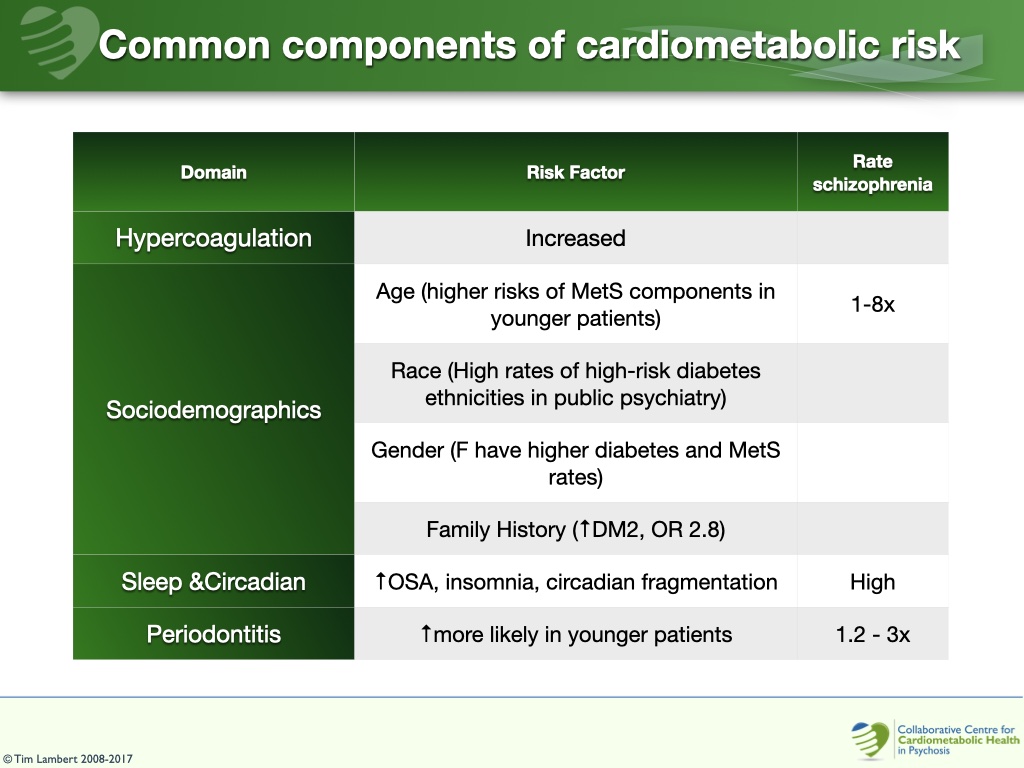 Image of slide number 5