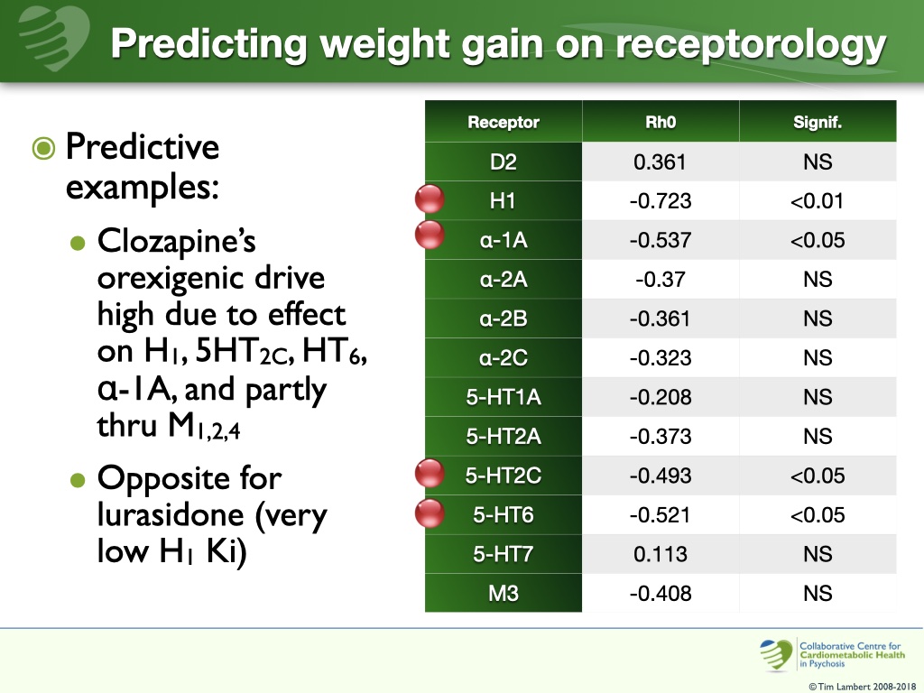 Image of slide number 2