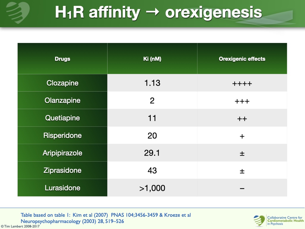 Image of slide number 8