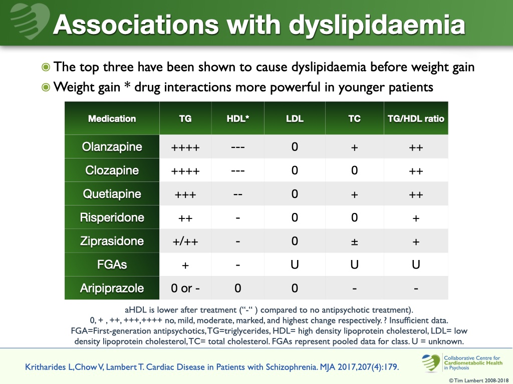 Image of slide number 9